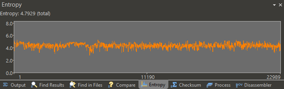 源代码文件熵分析